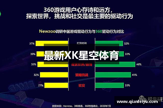 最新XK星空体育